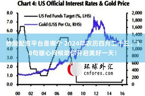 炒股配资平台是哪个 2024年农历四月二十三，18句暖心问候助你开启美好一天！