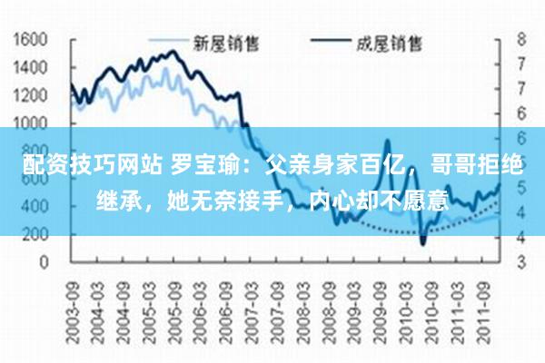 配资技巧网站 罗宝瑜：父亲身家百亿，哥哥拒绝继承，她无奈接手，内心却不愿意