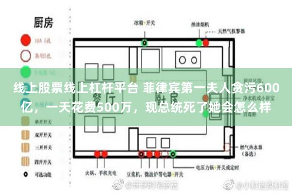 线上股票线上杠杆平台 菲律宾第一夫人贪污600亿，一天花费500万，现总统死了她会怎么样