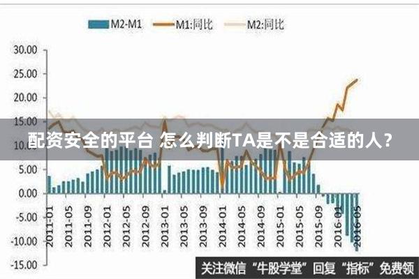 配资安全的平台 怎么判断TA是不是合适的人？