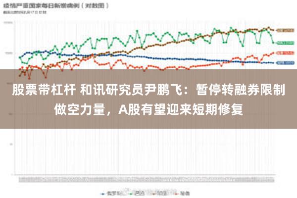 股票带杠杆 和讯研究员尹鹏飞：暂停转融券限制做空力量，A股有望迎来短期修复