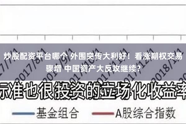 炒股配资平台哪个 外围突传大利好！看涨期权交易骤增 中国资产大反攻继续？