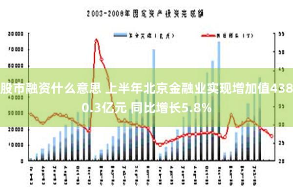 股市融资什么意思 上半年北京金融业实现增加值4380.3亿元 同比增长5.8%