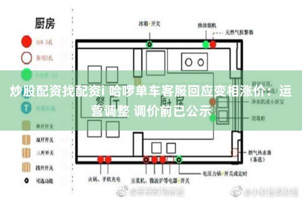 炒股配资找配资i 哈啰单车客服回应变相涨价：运营调整 调价前已公示