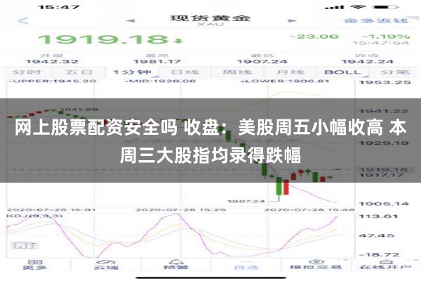 网上股票配资安全吗 收盘：美股周五小幅收高 本周三大股指均录得跌幅