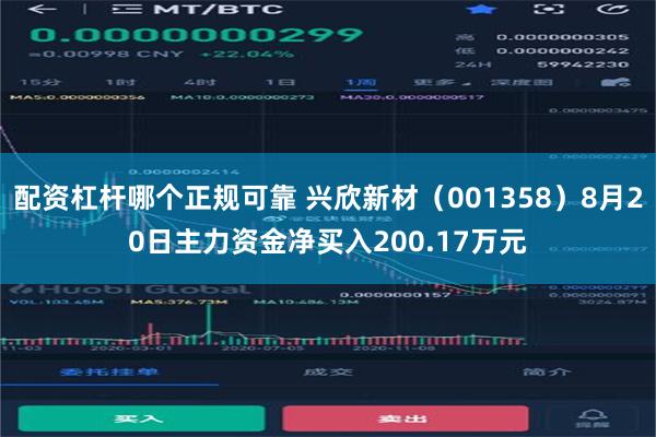 配资杠杆哪个正规可靠 兴欣新材（001358）8月20日主力资金净买入200.17万元