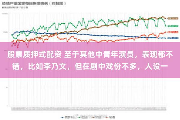 股票质押式配资 至于其他中青年演员，表现都不错，比如李乃文，但在剧中戏份不多，人设一