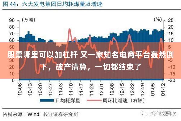 股票哪里可以加杠杆 又一家知名电商平台轰然倒下，破产清算，一切都结束了