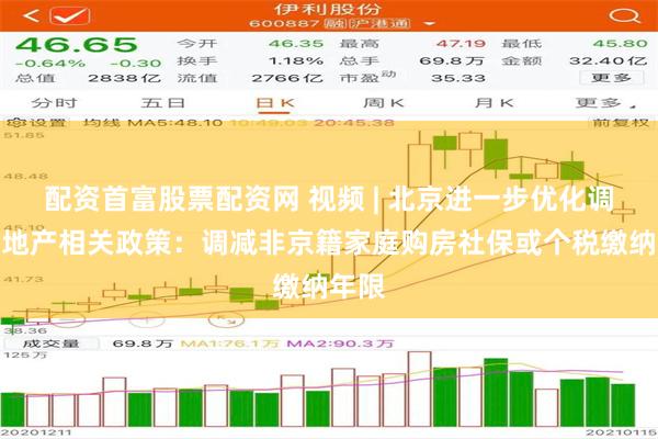 配资首富股票配资网 视频 | 北京进一步优化调整房地产相关政策：调减非京籍家庭购房社保或个税缴纳年限