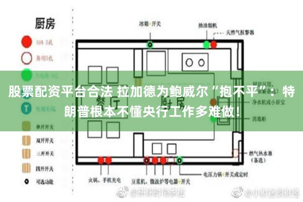 股票配资平台合法 拉加德为鲍威尔“抱不平”：特朗普根本不懂央行工作多难做！