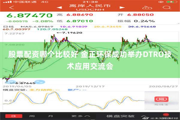 股票配资哪个比较好 金正环保成功举办DTRO技术应用交流会