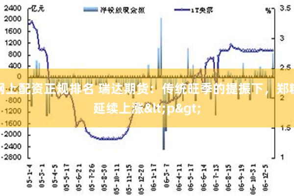 网上配资正规排名 瑞达期货：传统旺季的提振下，郑糖延续上涨<p>