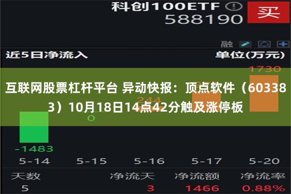 互联网股票杠杆平台 异动快报：顶点软件（603383）10月18日14点42分触及涨停板