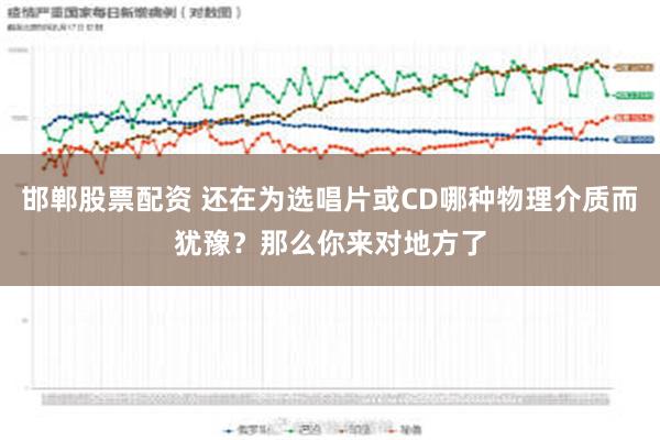 邯郸股票配资 还在为选唱片或CD哪种物理介质而犹豫？那么你来对地方了