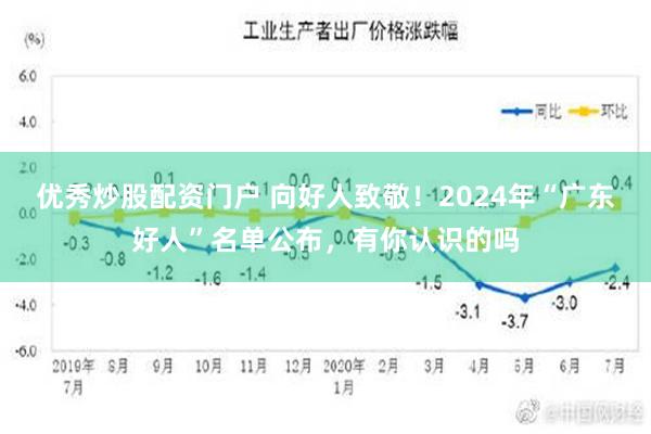 优秀炒股配资门户 向好人致敬！2024年“广东好人”名单公布，有你认识的吗