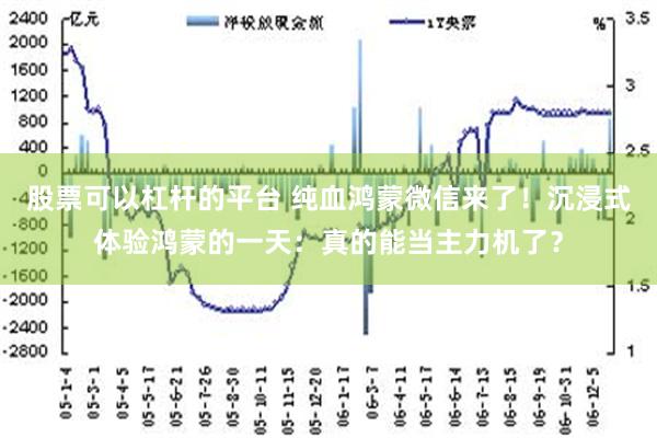 股票可以杠杆的平台 纯血鸿蒙微信来了！沉浸式体验鸿蒙的一天：真的能当主力机了？