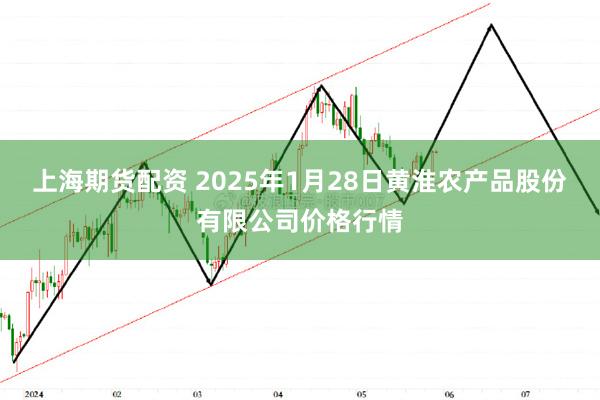 上海期货配资 2025年1月28日黄淮农产品股份有限公司价格行情