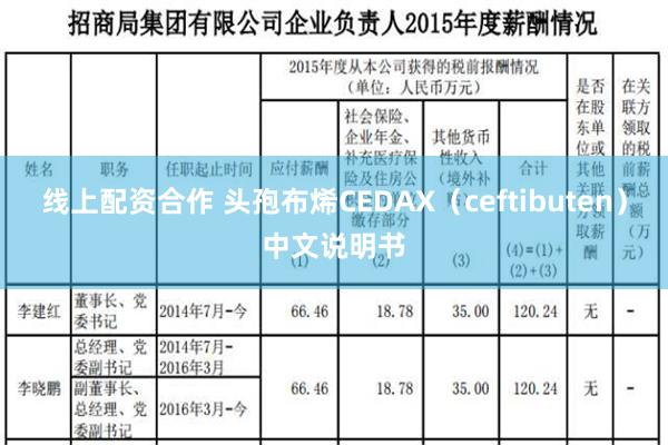 线上配资合作 头孢布烯CEDAX（ceftibuten）中文说明书